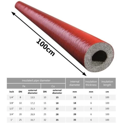 100cm Short Straight Piece 18mm Pipe Red Insulation Lagging Wrap 6mm Thick Foam - Image 2
