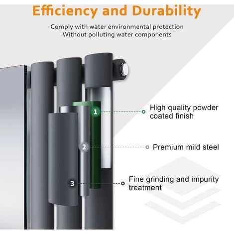 ELEGANT Anthracite Vertical Radiator Single Oval Panel Central Heating Radiators With Mirror, 1800x499mm - Image 2