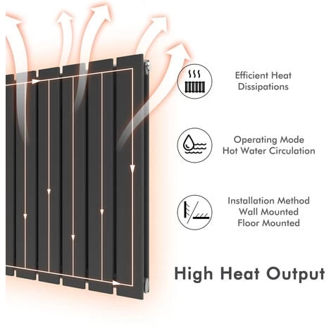 ELEGANT High Heat Output Radiator 1800x608mm Anthracite Double Flat Panel Tall Upright Central Vertical Radiators - Image 2