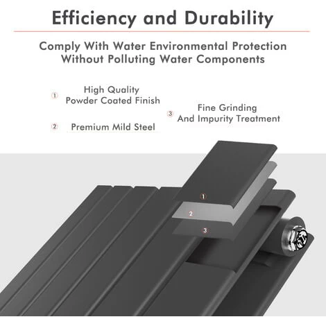 ELEGANT High Heat Output Radiator 1800x608mm Anthracite Double Flat Panel Tall Upright Central Vertical Radiators - Image 4