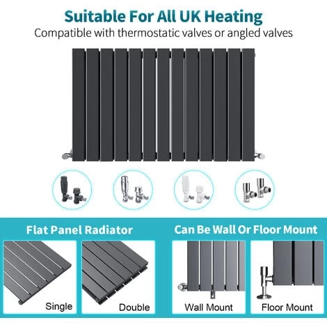 ELEGANT 600 X 1216 Mm Anthracite Designer Radiator Horizontal Column Double Flat Panel Central Heating Radiator - Image 3