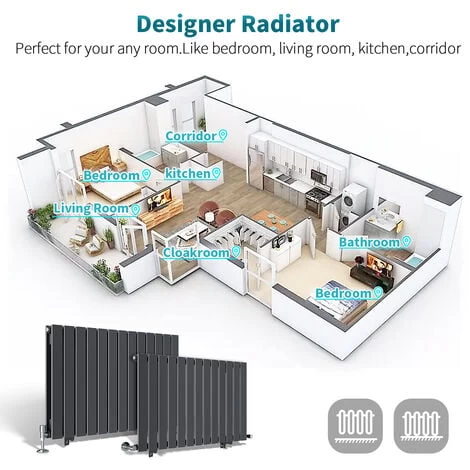 ELEGANT 600 X 1216 Mm Anthracite Designer Radiator Horizontal Column Double Flat Panel Central Heating Radiator - Image 4