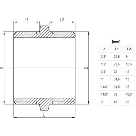 3/4 X 3/4 Inch BSP Male Thread Pipe Connection Nipple Union Joiner Fitting Brass - Image 2