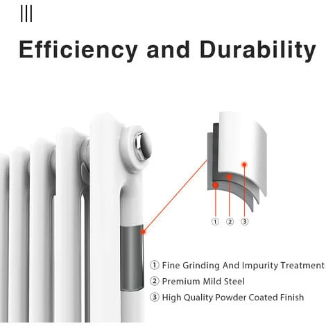 ELEGANT 600 X 1505 Mm Traditional Column Radiators Horizontal Double Panel Cast Iron Central Heating Rads - Image 3