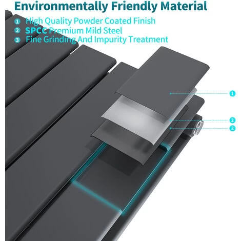 ELEGANT Vertical Anthracite Radiators Tall Double Flat Panel Radiator 1800x300mm Home Design Radiator - Image 3