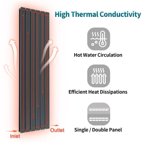 ELEGANT Vertical Anthracite Radiators Tall Double Flat Panel Radiator 1800x300mm Home Design Radiator - Image 5