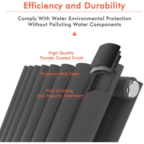 ELEGANT 1800x360mm Modern Anthracite Vertical Tall Column Radiator Double Oval Panel Designer High Heat Output Radiator - Image 3