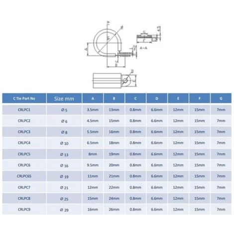 10pcs X 10mm Rubber Lined Cable P-Clips Steel Hose P Clamps - Image 2