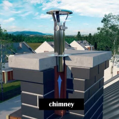 Stainless Steel Chimney Flue Cowl Pipe Rain Cover Protector Cap Ending 200-250mm - Image 3