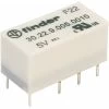 Finder 30.22.9.005.0010 5V Relay DPDT BT47W/5