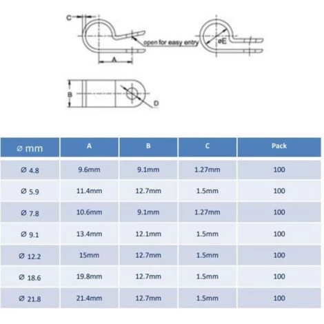 100 X 6mm Plastic Electrical Cable Pipe P-Clips Nylon Black Clamps - Image 2