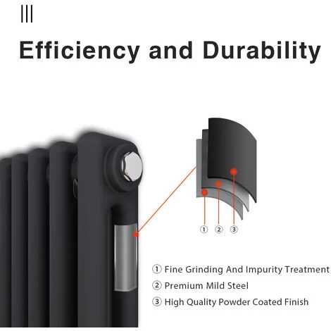 ELEGANT Traditional Radiator Anthracite Double Vertical Cast Iron Grey Radiator 2 Column 1800 X 380 Mm - Image 3