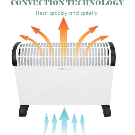 Free Standing Convector Heater 2000W Electric 3 Adjustable Heat Settings White - Image 4