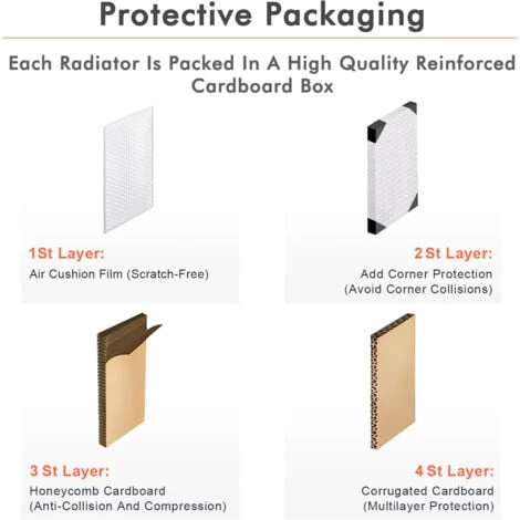 ELEGANT 1800 X 608 Mm Vertical Designer Radiator Anthracite Double Flat Panel Column Tall Upright Central Heating Radiators - Image 5