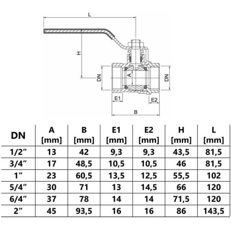2 Inch Water Lever Type Ball Valve Female X Female Red Handle Quarter Turn - Image 2
