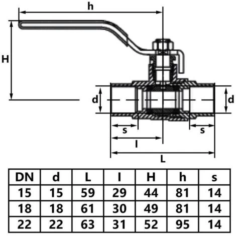 Straight Shutoff Valve 15mm Soldered Radiator Heater DN15 With Red Handle - Image 2