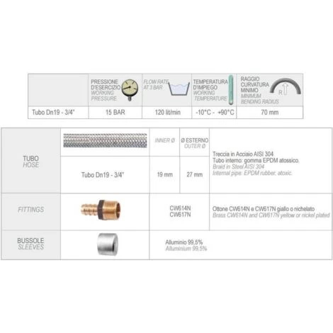 Flexi Flexible Pump Connector Water Hose Pipe Connection Female 3/4 X 3/4 60cm - Image 4