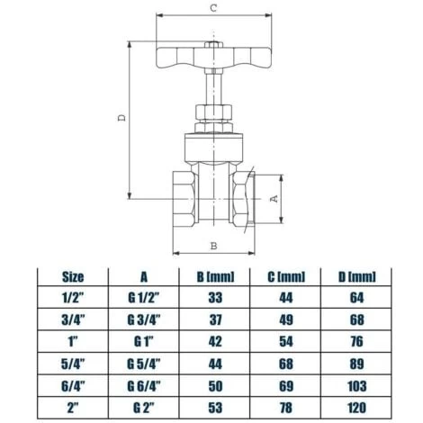 3/4 Inch BSP Strong Brass Sluice Gate Valve Water Stop With Red Head Handle - Image 2