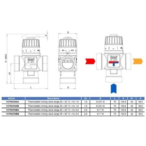 Thermostatic Mixing Valve Side Way Mixed Water 35-60C 2,5m3/h 1 Male BSP - Image 2