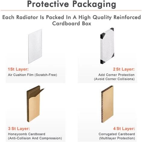 ELEGANT White Horizontal Flat Panel Radiator 600x1216mm Designer Radiator - Image 4