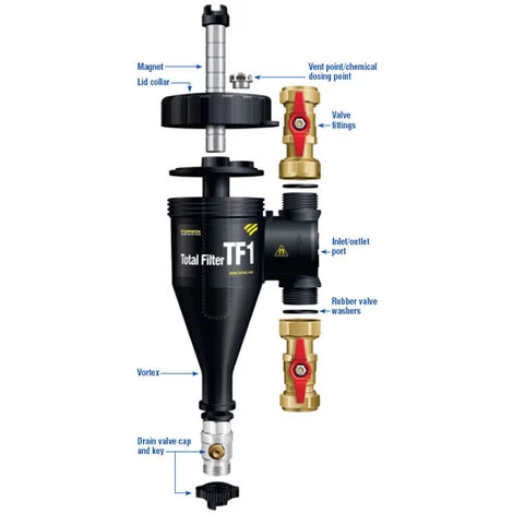 Fernox - TF1 Total Magnetic Filter 28mm Central Heating Sludge Remover - Image 2