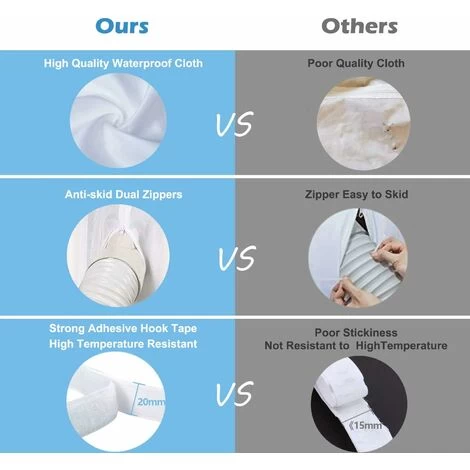 RHAFAYRE 300CM Window Caulking Cloth For Mobile Air Conditioner And Clothes Dryer - Works With All Mobile Air Conditioning Units, Easy Installation - Image 3