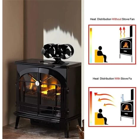 RHAFAYRE 8 Blade Mini Wood Stove Fan Heat Powered Dual Motor Black - Image 5