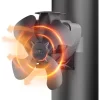 RHAFAYRE Wood Stove Fan, 4 Blades Silent Fireplace Fan, Fixed On Pipe, Stove Fan For Fireplace/Wood/Gas Stove/Pellet Stove, With 2 Magnets And 1 Spare Ring