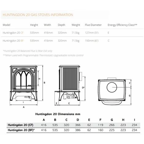 Gazco Huntingdon 20 Gas Stove, Matt Ivory, Tracery Door, Conventional Flue, Natural Gas - Image 5