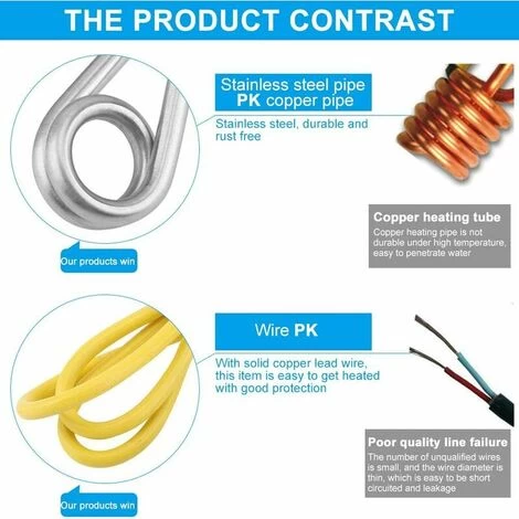 Travel Immersion Heater, Car Water Heater Immersion Heater - Image 2