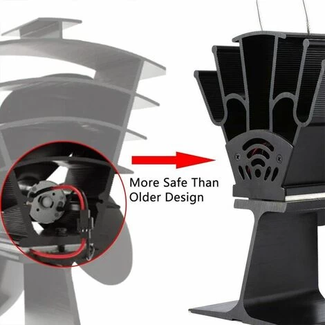 Stove Fan 5 Heat-powered Fuel-efficient Blades - Image 3