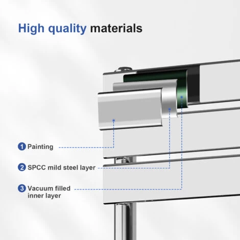 Meykoers Flat Panel Chrome Heated Towel Rail Bathrooms Heating Radiator 800x500mm - Image 2
