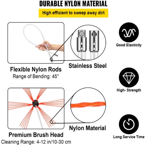 VEVOR Flexible Chimney Sweep Rods 23FT Chimney Cleaning Kit Nylon Sooteater Chimney Cleaning Kit Flexible Brush Head Chimney Sweeping Rods Easy Conn - Image 4