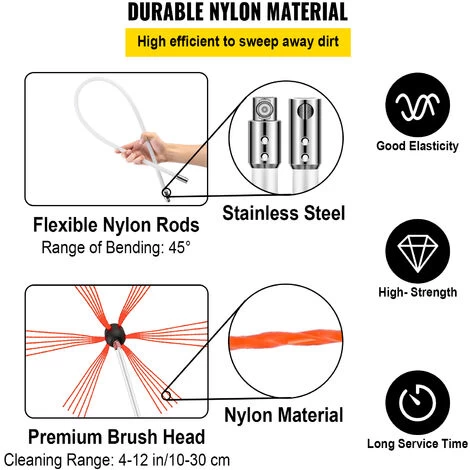 VEVOR Flexible Chimney Cleaning Rods, 26FT Chimney Sweep Rods, Nylon Sooteater Chimney Cleaning Kit, Flexible Brush Head Chimney Sweeping Rods Easy Connecting Chimney Brush With 8 White Rods - Image 4