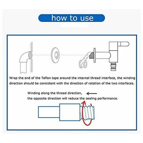 Teflon Tape, Thread Sealing Tapes, PTFE Plumber Tape Leakage Water Pipe Thread Sealing Tape 12mm0.075mm10m(10 Rolls/White), - Image 5