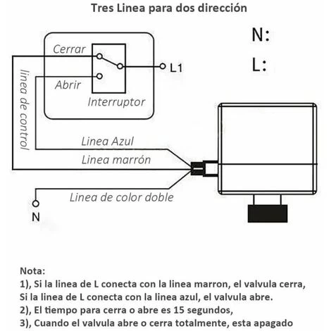 AC220V 2-way Motorized Valve - 2-way Motorized Ball Valve DN20(AC220V DN20) - Image 2